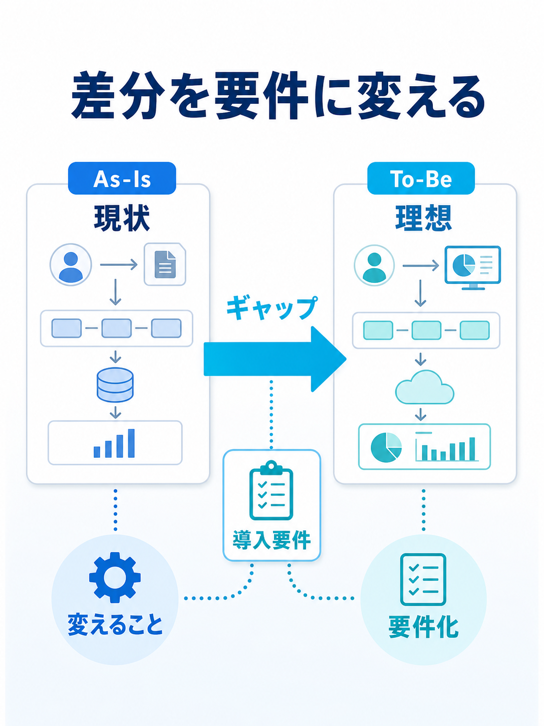 Unit13 カバー画像