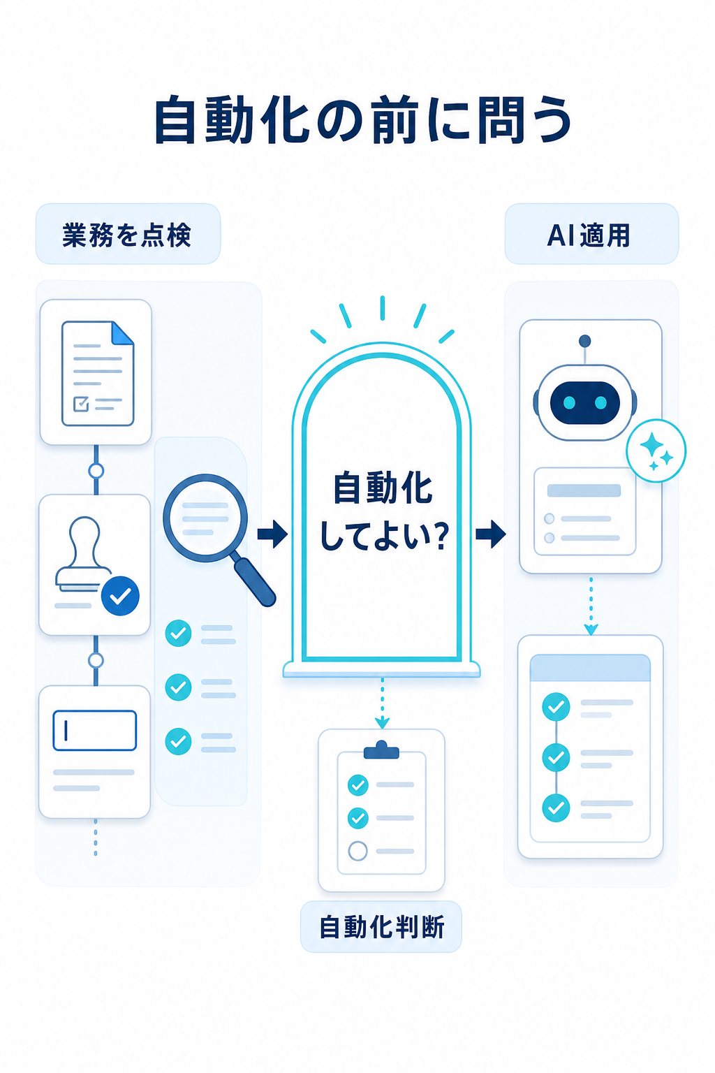 Unit14 カバー画像