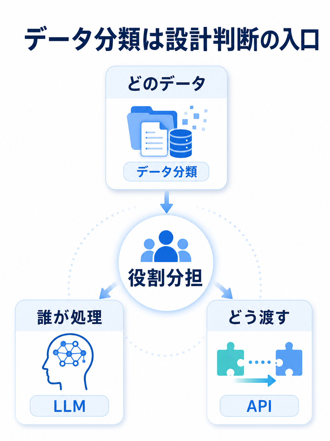 Unit18 カバー画像