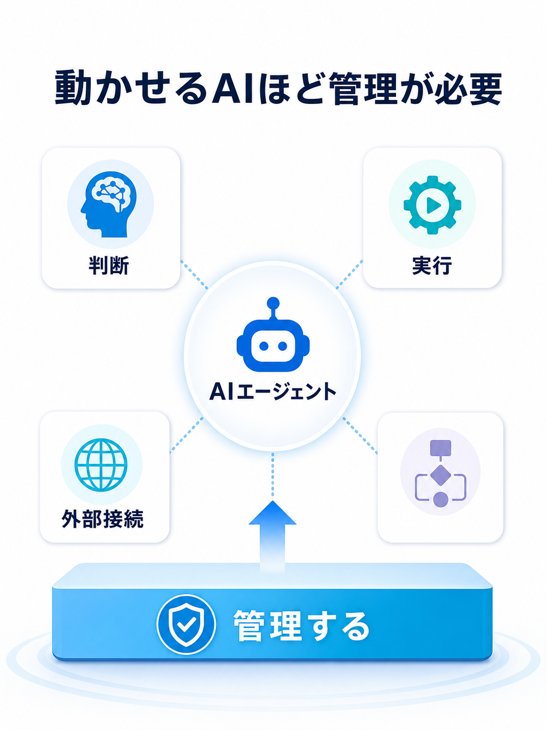 Unit20 カバー画像