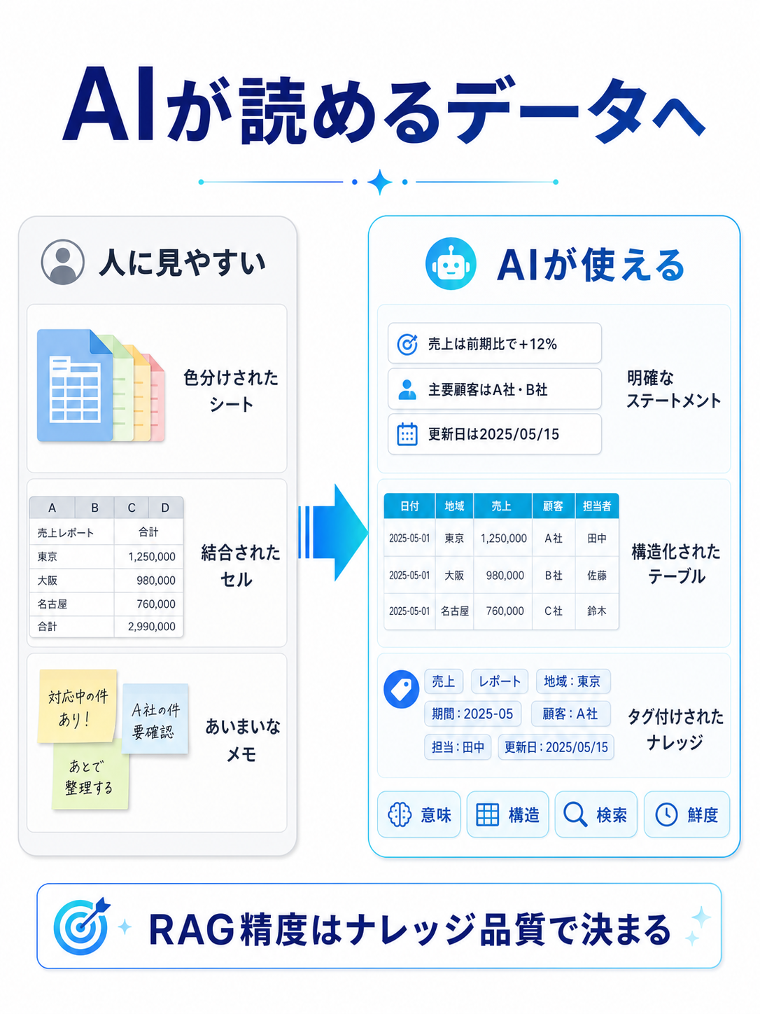 Unit21 カバー画像