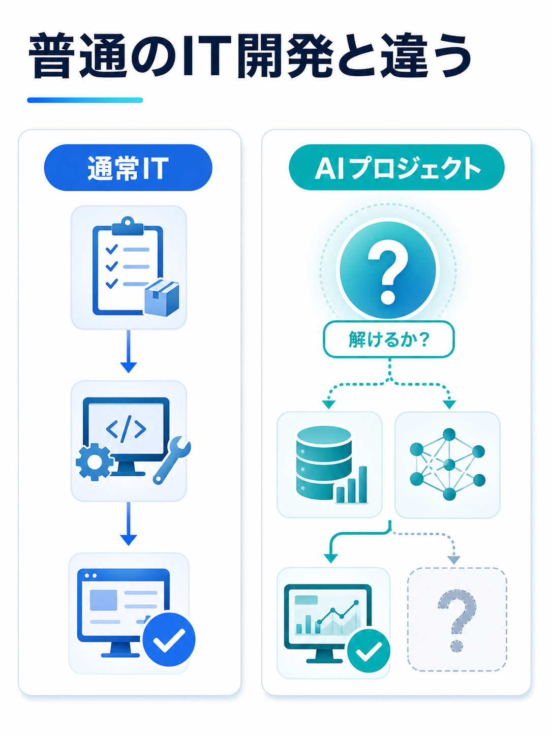 Unit23 カバー画像