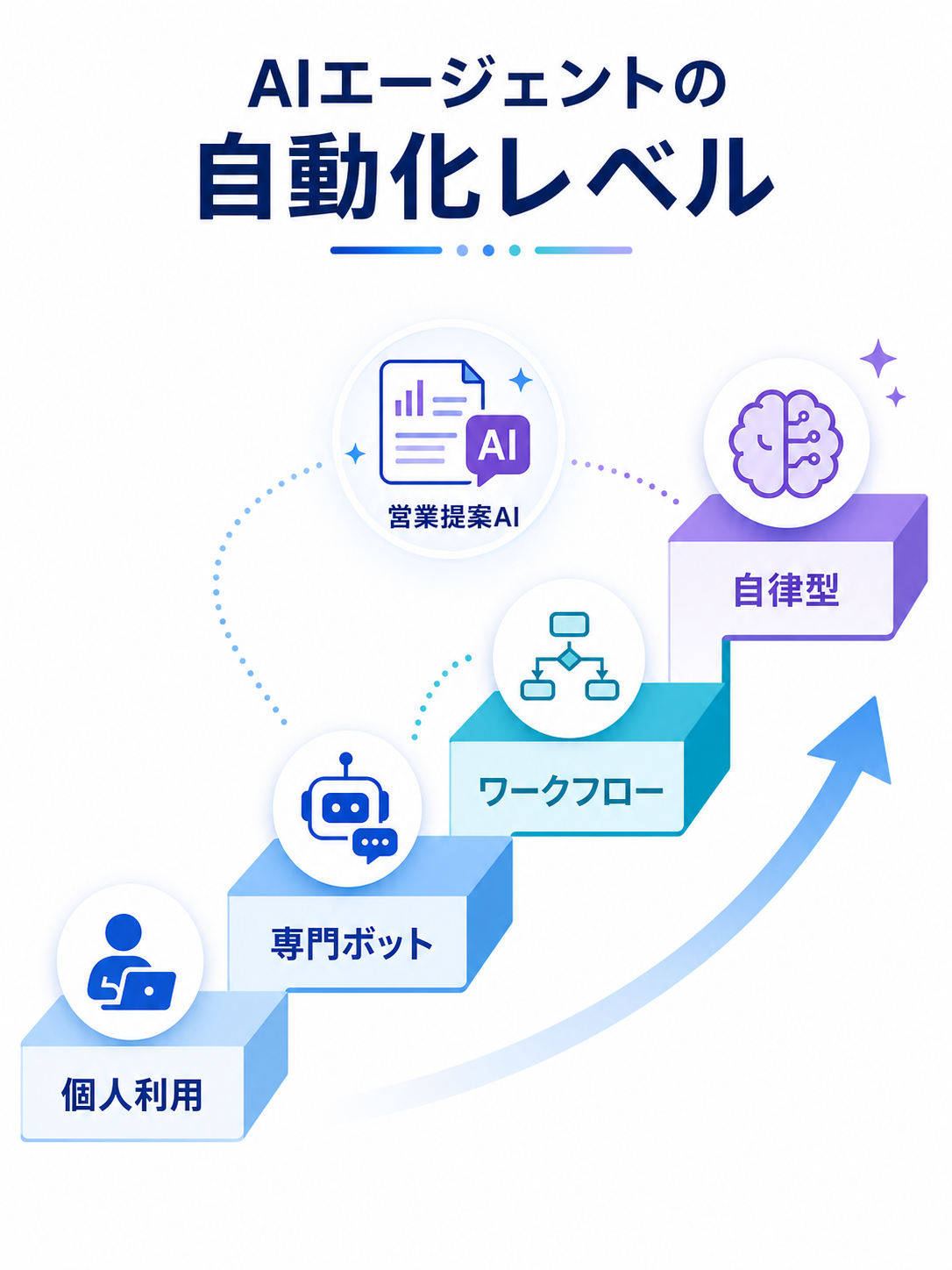 Unit26 カバー画像