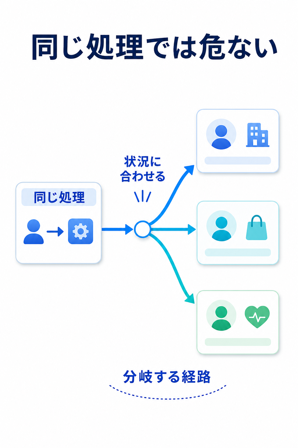 Unit29 カバー画像
