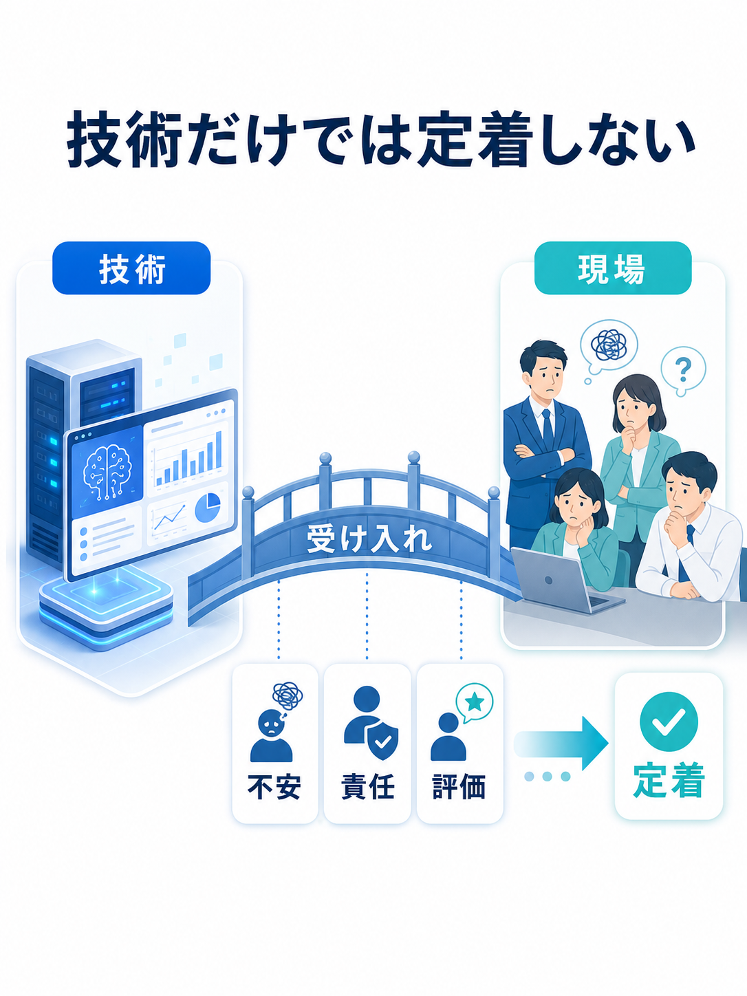 Unit32 カバー画像