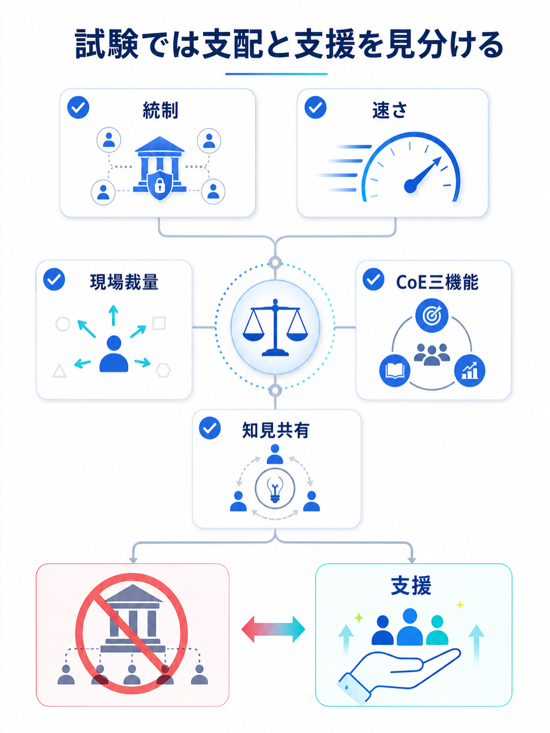 Unit34 カバー画像