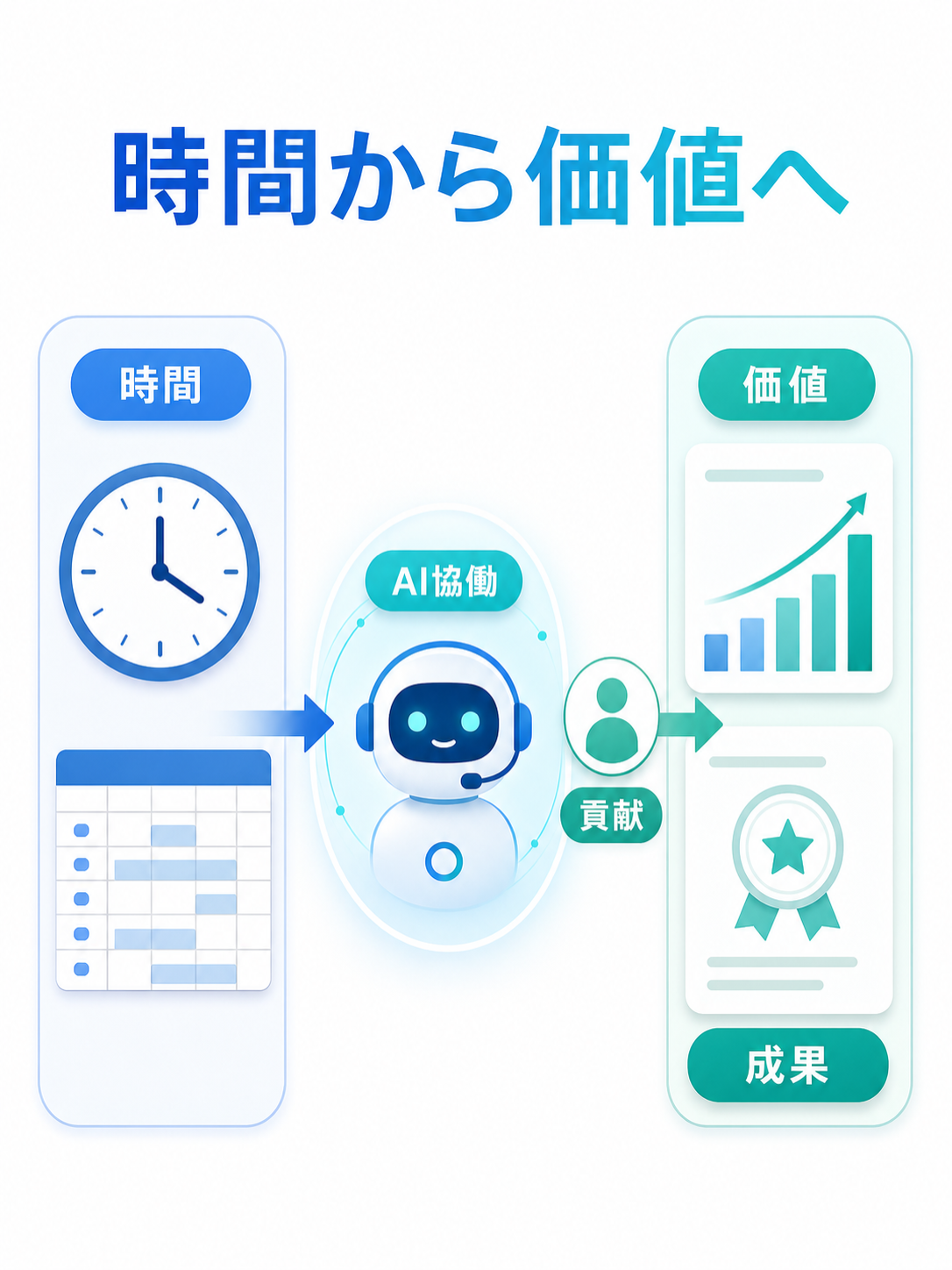 Unit35 カバー画像