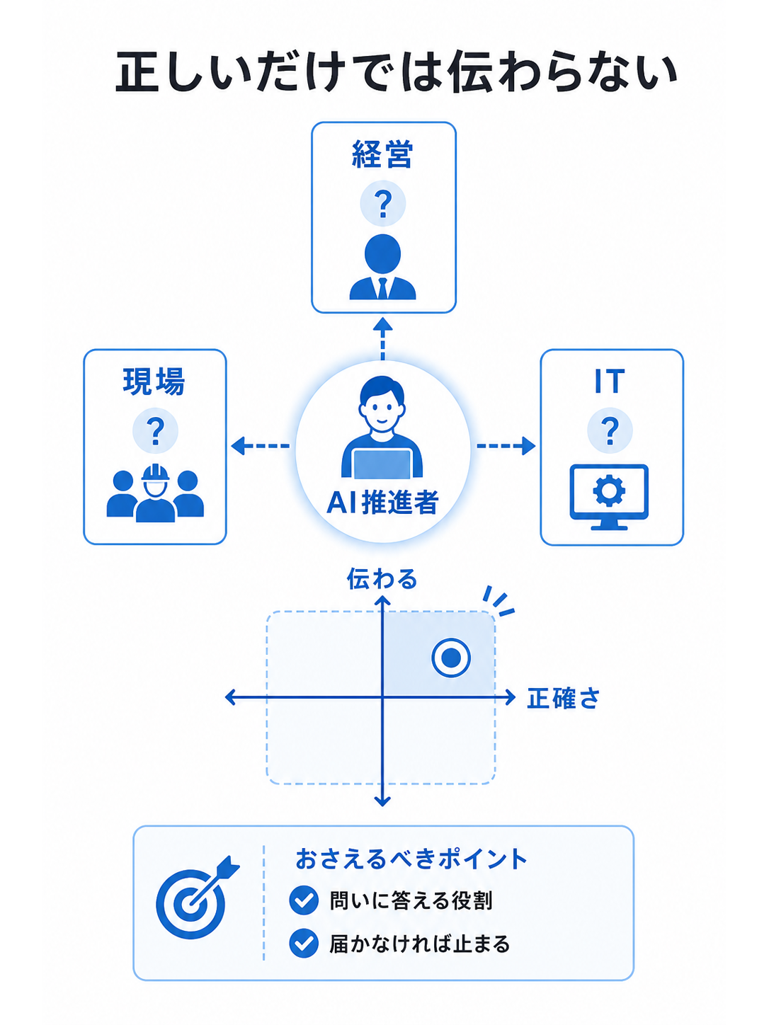 Unit37 カバー画像