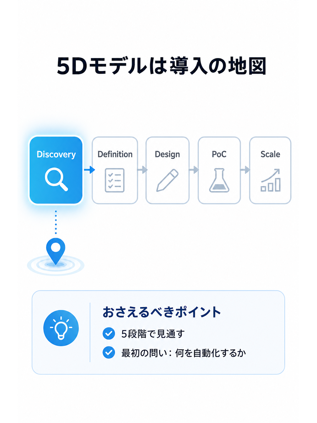 Unit39 カバー画像