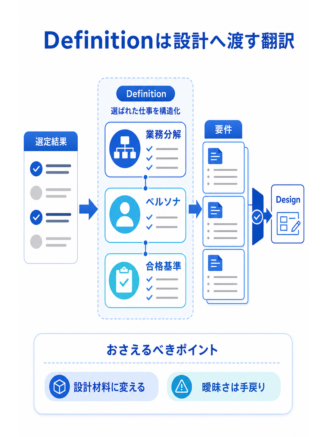 Unit40 カバー画像