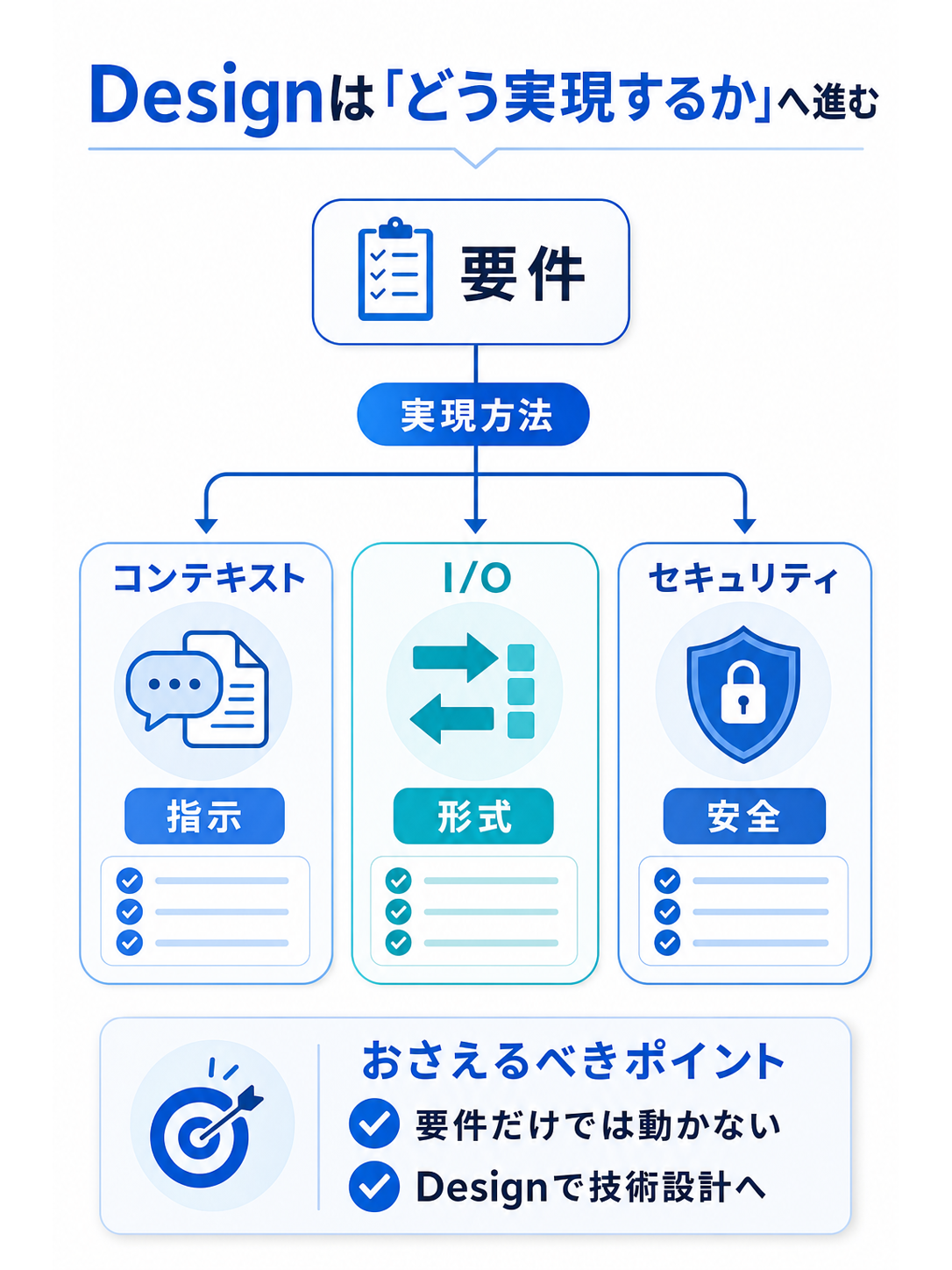 Unit41 カバー画像