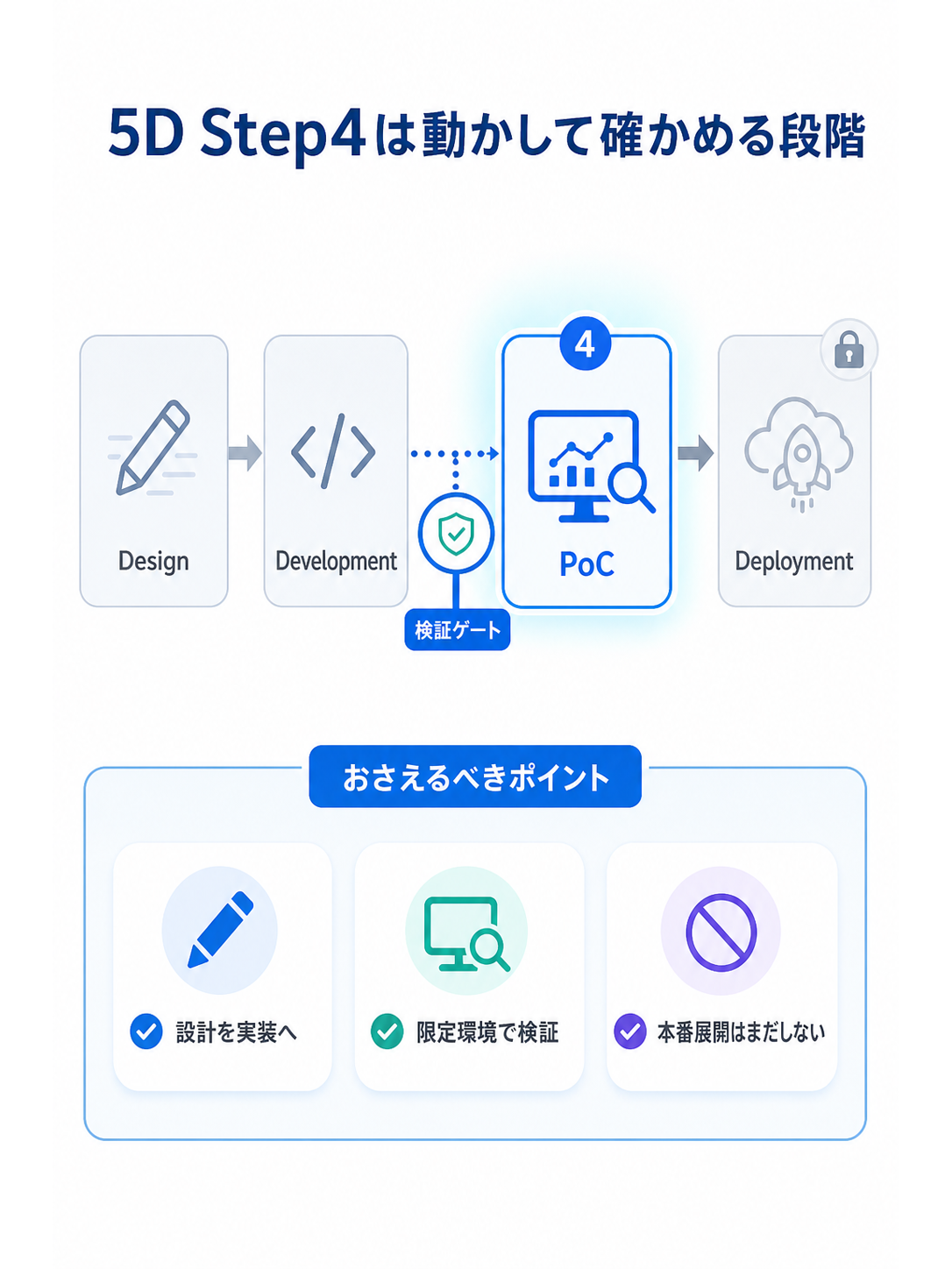 Unit42 カバー画像