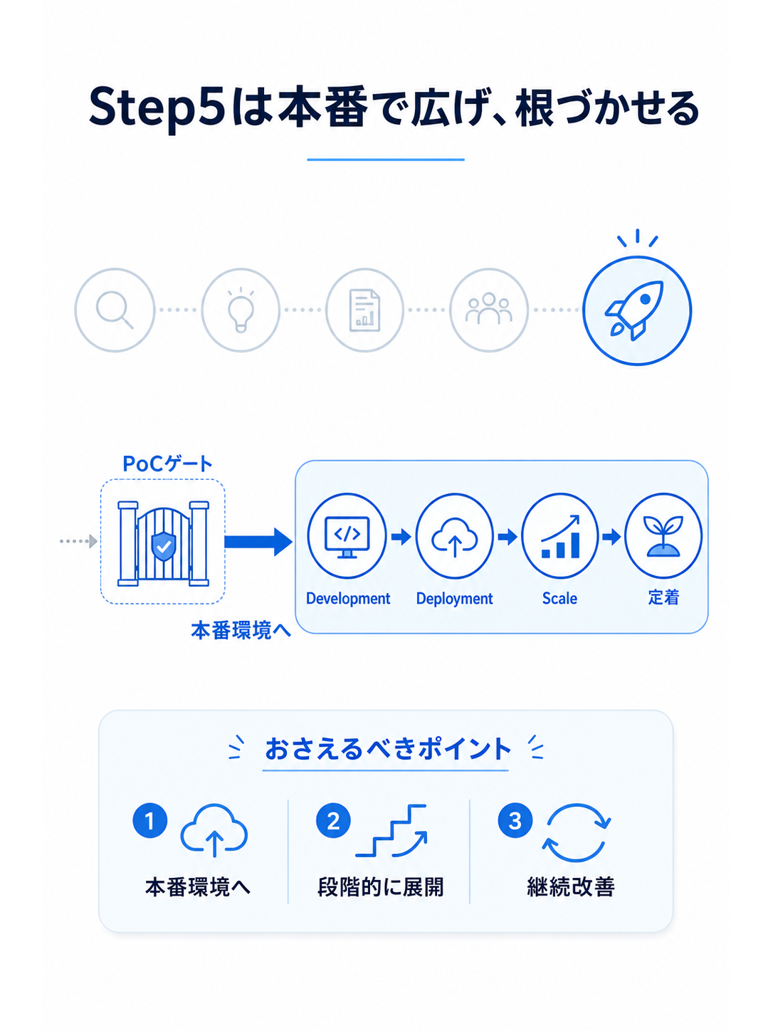Unit43 カバー画像