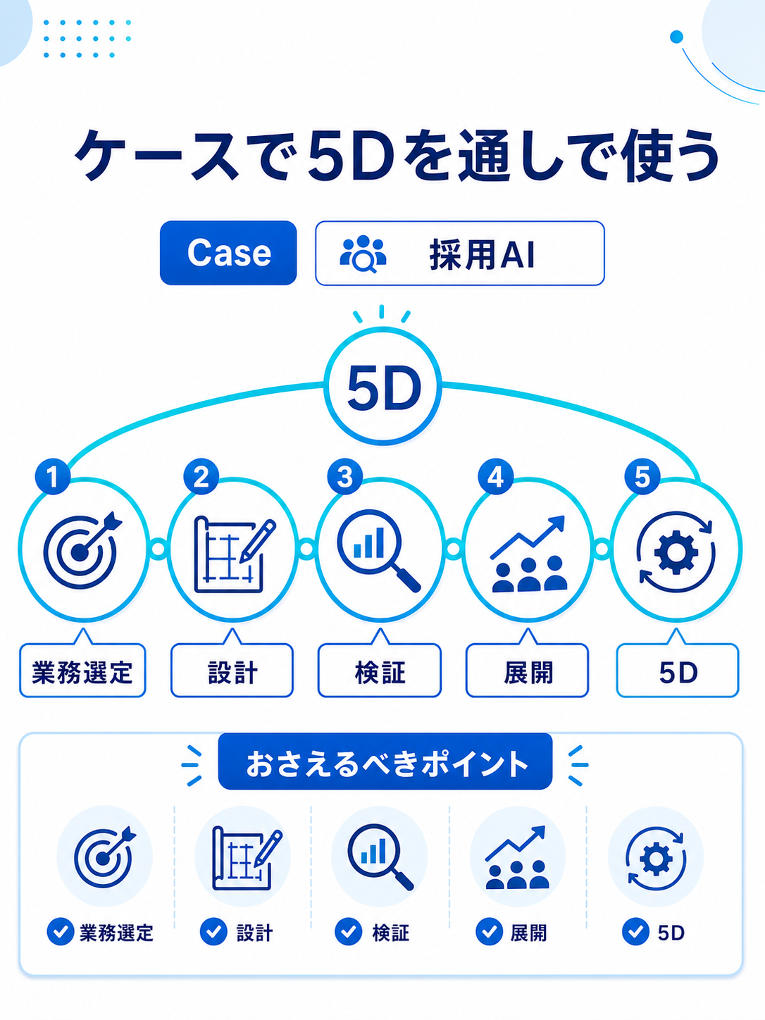 Unit45 カバー画像